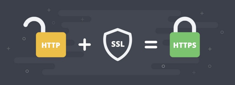 what is ssl certificates